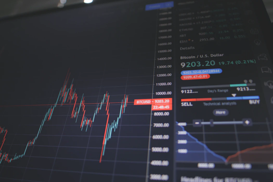 Forex Is Hard - Forex Game